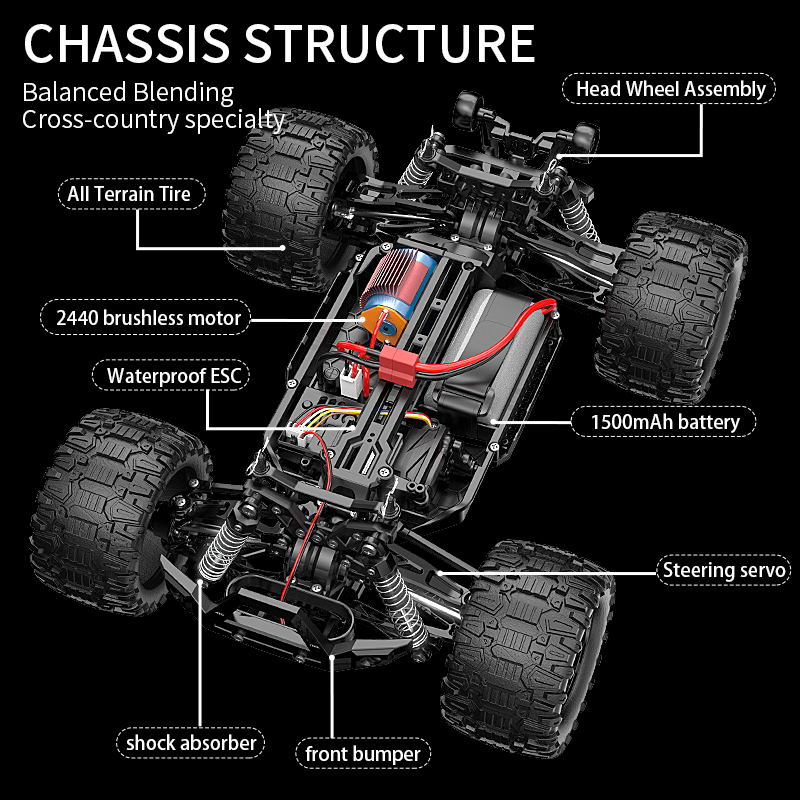 KF18 1:14 4WD RC Car Off-Road  - Drone Shahed Rc บทวิจารณ์และราคา