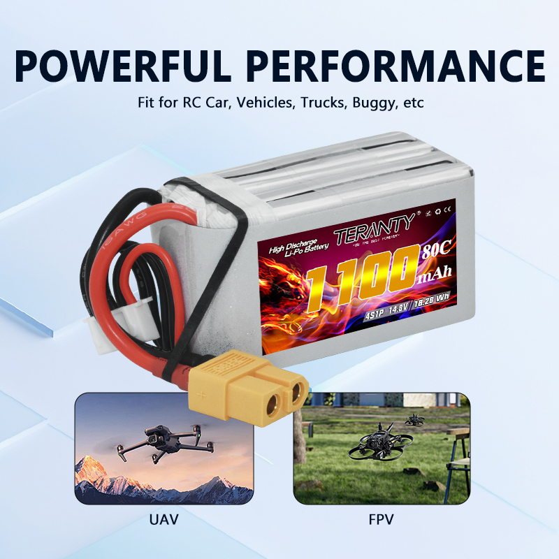 TERANTY 4S 1100mAh 80C/160C Li - Nano Quad Fpv บทวิจารณ์และราคา
