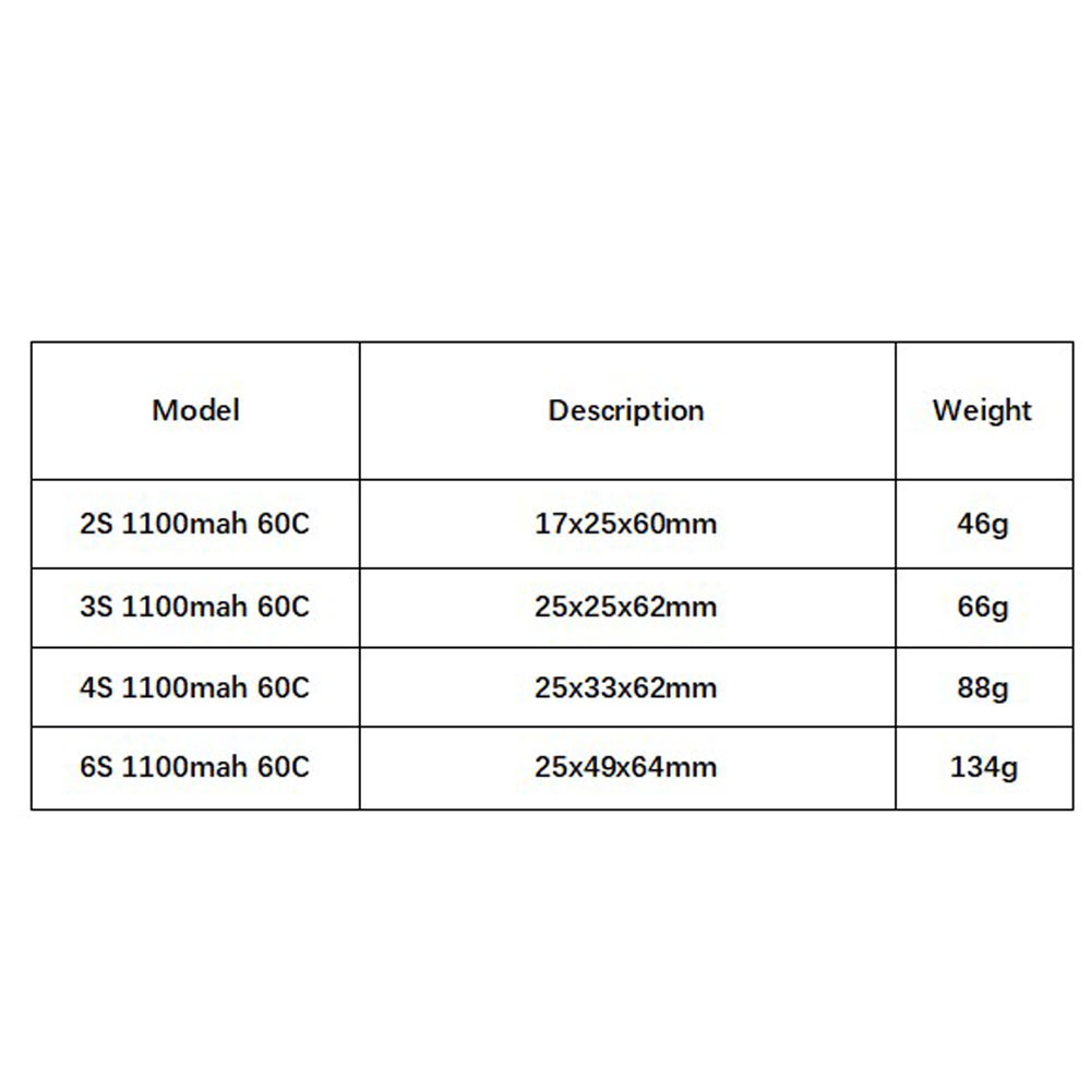 GNB 1100mAh 2S 3S 4S 6S 60C/12 - Drone Rc Quadcopter Controller บทวิจารณ์และราคา
