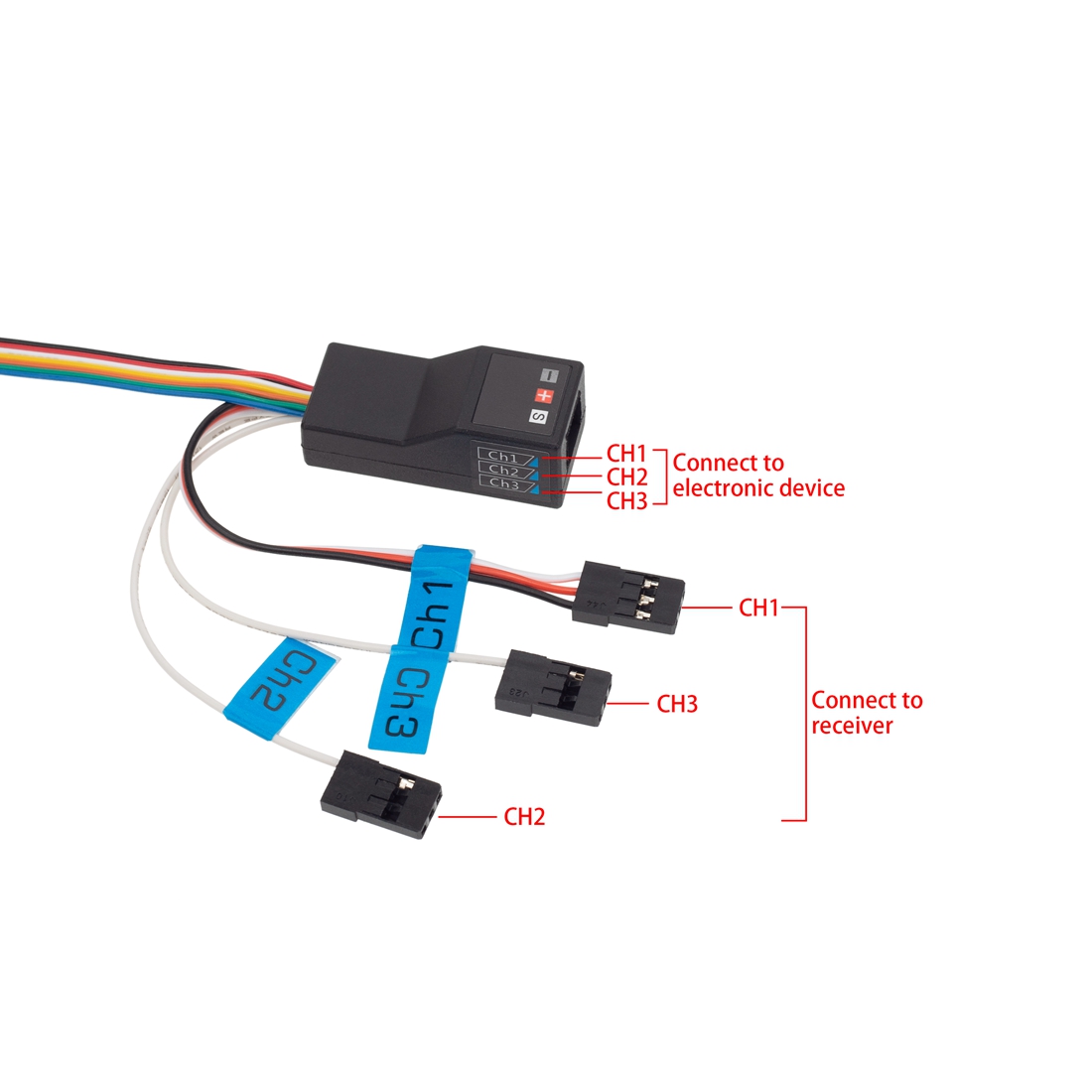 LED Light System Front & Rear  - Drone Shahed Rc บทวิจารณ์และราคา