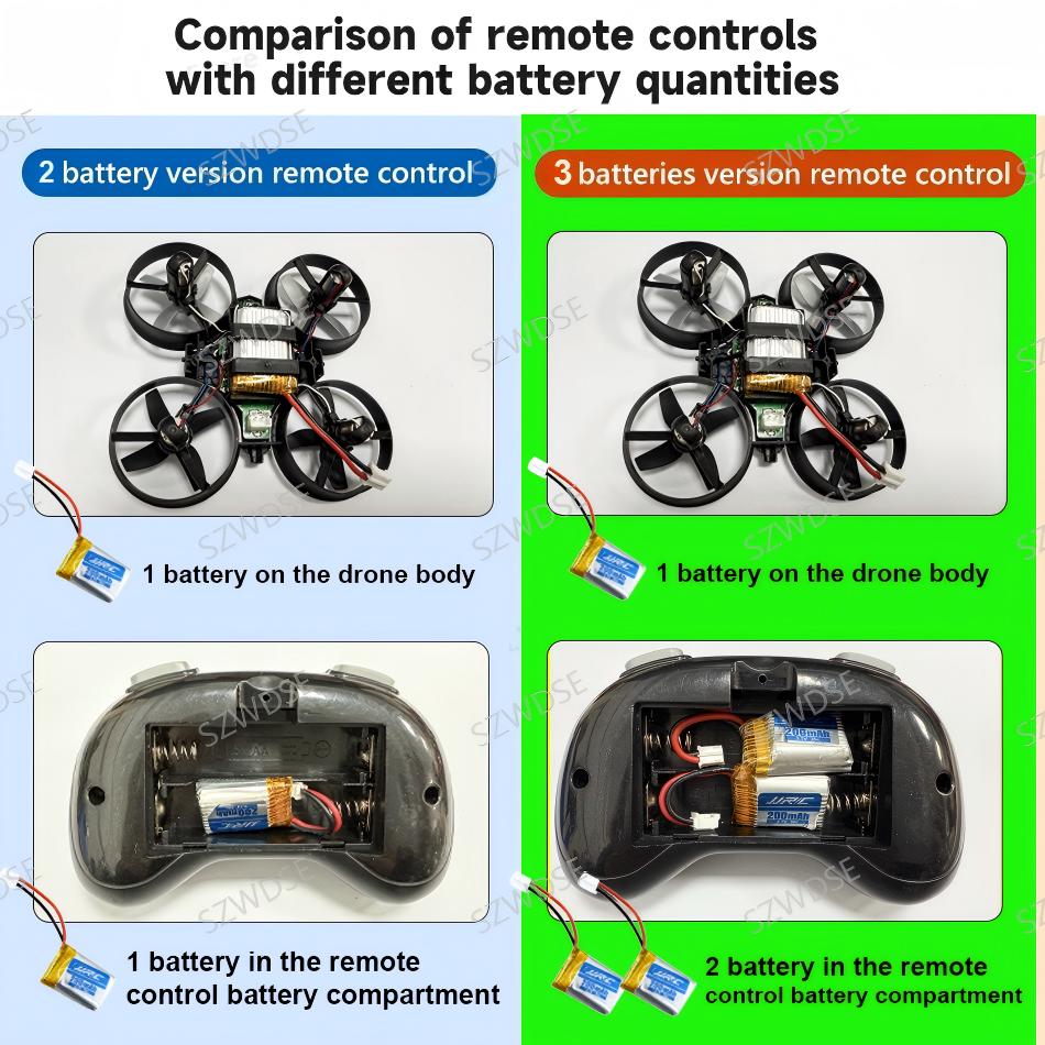 jjrc H36 Mini Drone 3D Flip He - Nano Quad Fpv บทวิจารณ์และราคา